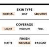 COVERGIRL Smoothers Hydrating Makeup Foundation, Ivory (packaging may vary)