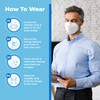 Lyka Distribution KN95 Face Masks - 50 Pack - 5