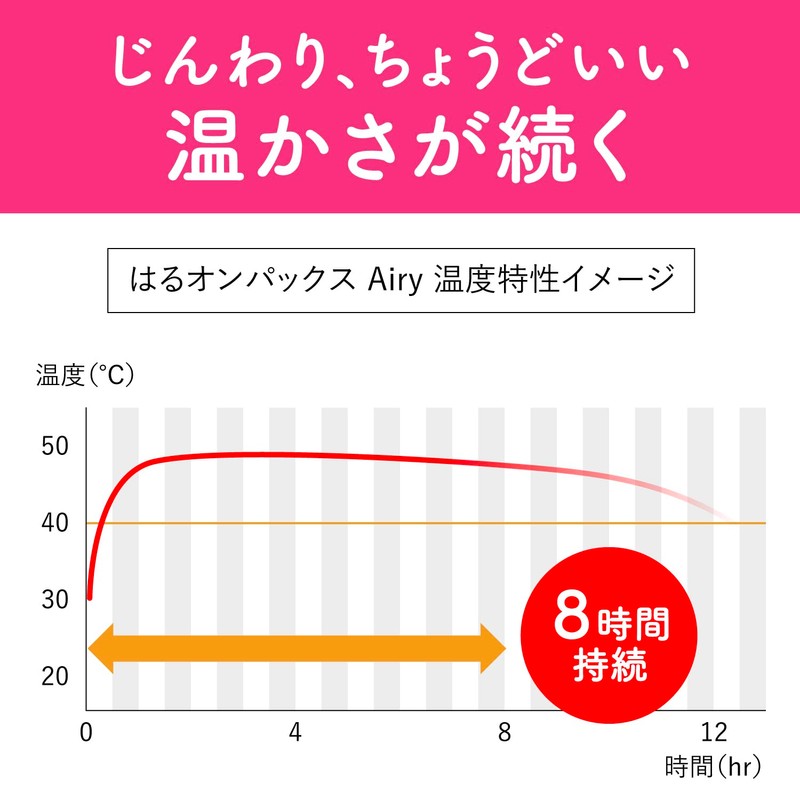 Haru Onpax Airy Airy, Thin and Lightweight, Stick Warmer, 30