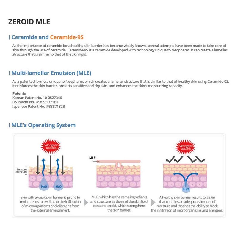 [ZEROID] Intensive Cream 80ml