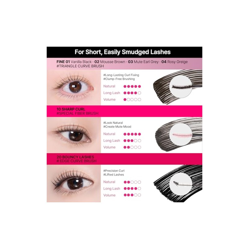 CLIO máscara de pestañas kill lash superproof volumen curling resistente