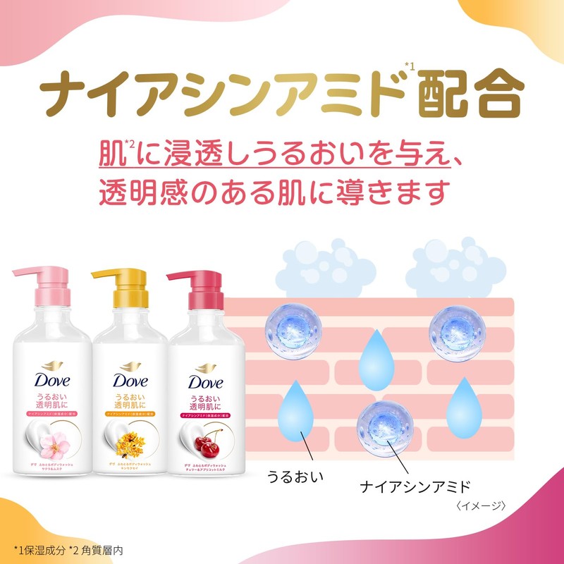 Dove Body Soap, Fluffy Body Wash, Cherry & Apricot Milk