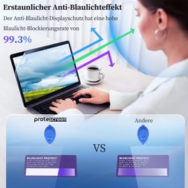 Pack of 2 Blue Light Filter Screen Protectors for MacBook Pro 16 Inch (2021-2023, M1/M2), Anti-Glare Eye Protection Film, High Resolution Matte Screen Laptop Screen for Mac Pro 16 A2485/A2780