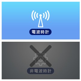 MAG Digital Calendar, Wall Clock, Wall Clock, Stand, Stand, Radio Clock, Day-turning, Calendar, 6.8 x Width 4.8 inches (17.3 x 12.2 cm), White Noi W-786 WH-Z Noah Precision