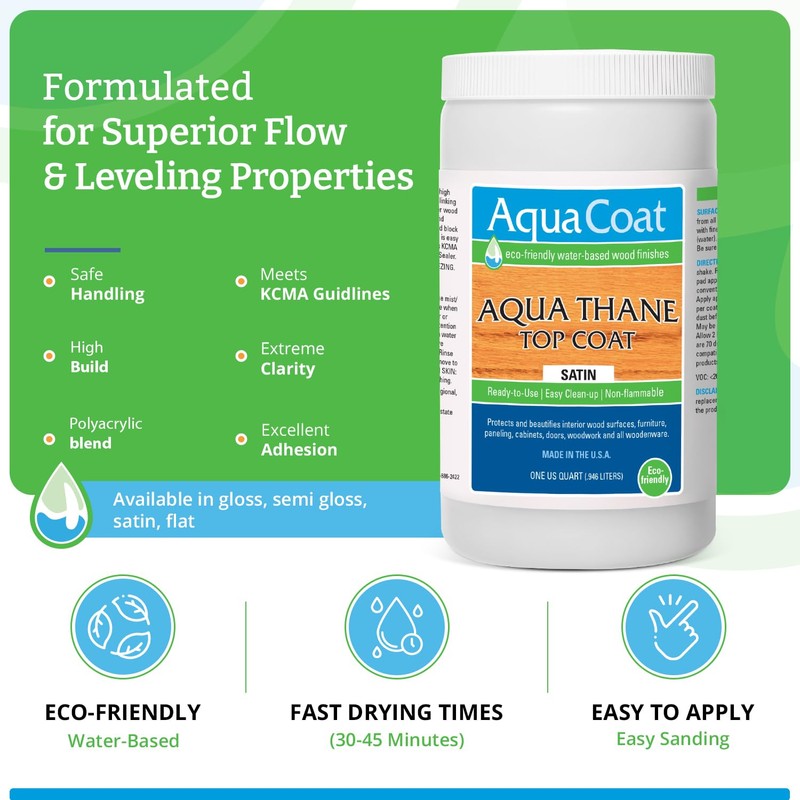 Aqua Thane Topcoat in Satin Finish - Premium Water-Based for