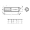 Ganter Normelemente Cylinder Pins DIN 7979 Pack of 10 Size