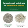 The Andersons PGF Balanced 10-10-10 Fertilizer with Micronutrients and 2%