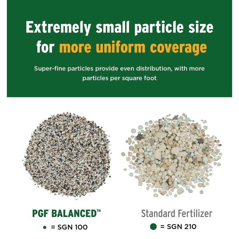 The Andersons PGF Balanced 10-10-10 Fertilizer with Micronutrients and 2%