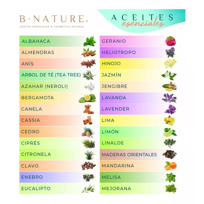B Nature Aceite Esencial Árbol De Té Tea Tree Bnature