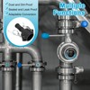 PATIKIL 0.75" Aluminum Cam and Groove Fitting, 2 Pcs Part-C