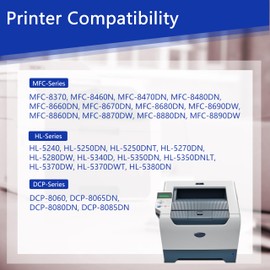 TN650 Toner Cartridge and DR620 Drum Unit Replacement for Brother TN650