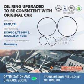 TRANSPEED JF010E RE0F09A Transmission Sealing O-Ring kit For Nissan-Altima Maxima Murano Versa RE0F09B 3.5L