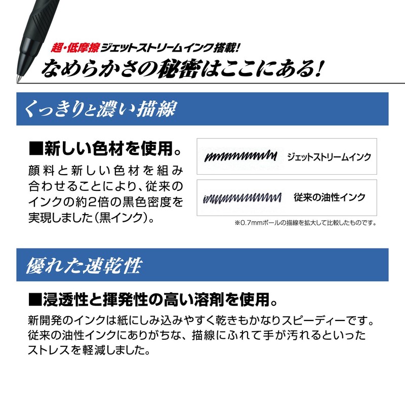 Mitsubishi Pencil MSXE510005P65 Multifunction Pen Jet Stream 4&1 0.5 Bordeaux