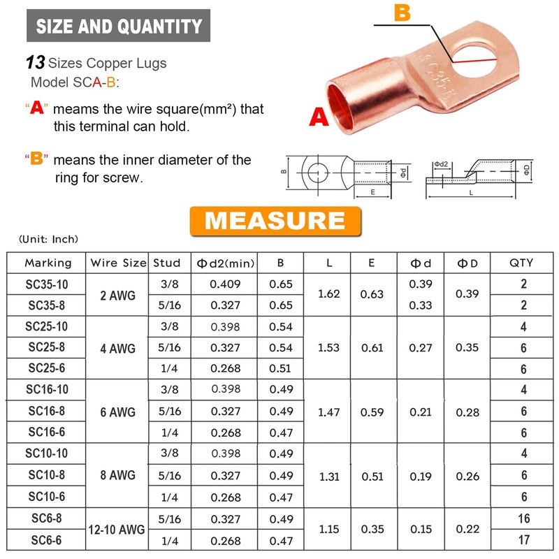 TKDMR 195Pcs Copper Wire Lugs AWG2 4 6 8 10