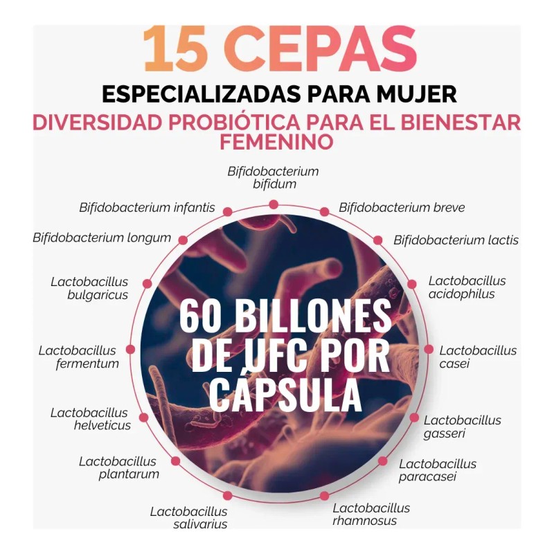Probioticos Mujer Billion Cepas Prebióticos Arándano Inulina Achicoria Vaginales Intestinal