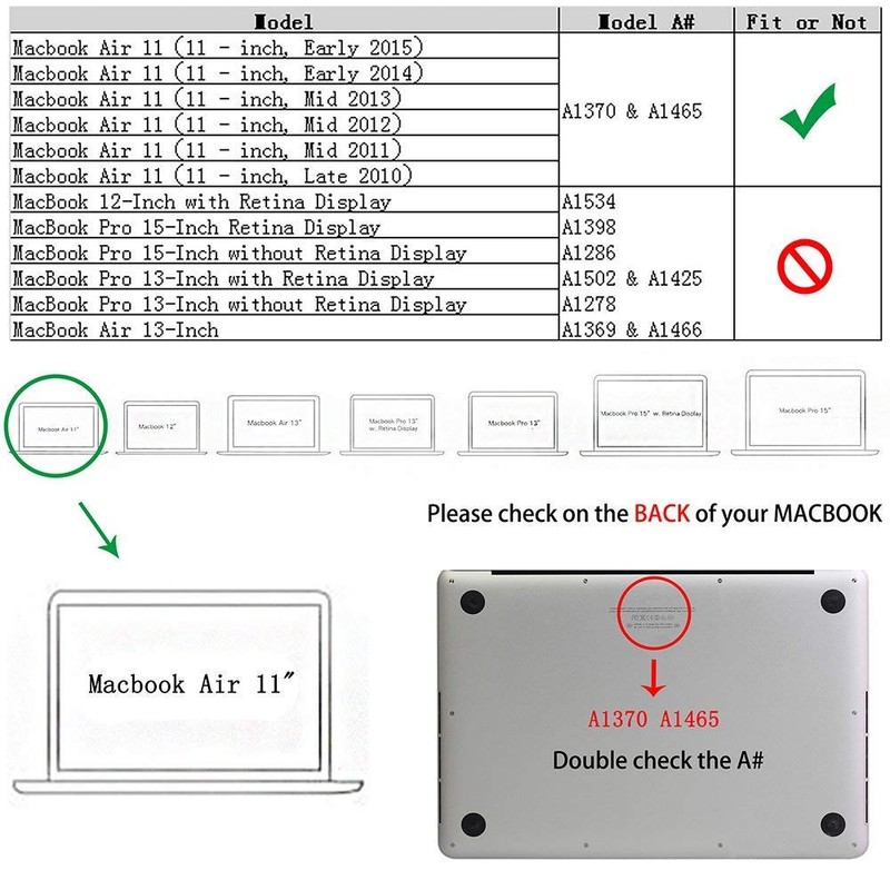 Funda rígida de plástico RUBAN para MacBook Air 11 pulgadas