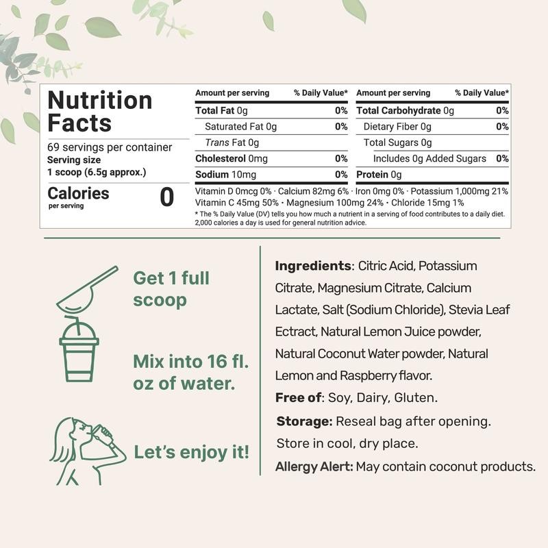 Micro Ingredients Hydration Electrolytes Powder, 1lb Supplement - Flavor: Grape
