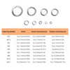 480pcs Spring Washers M2 M2.5 M3 M4 M5 M6 M8