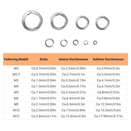 480pcs Spring Washers M2 M2.5 M3 M4 M5 M6 M8 M10 M12 Stainless Steel Split Spring Washers Set for Household Appliances