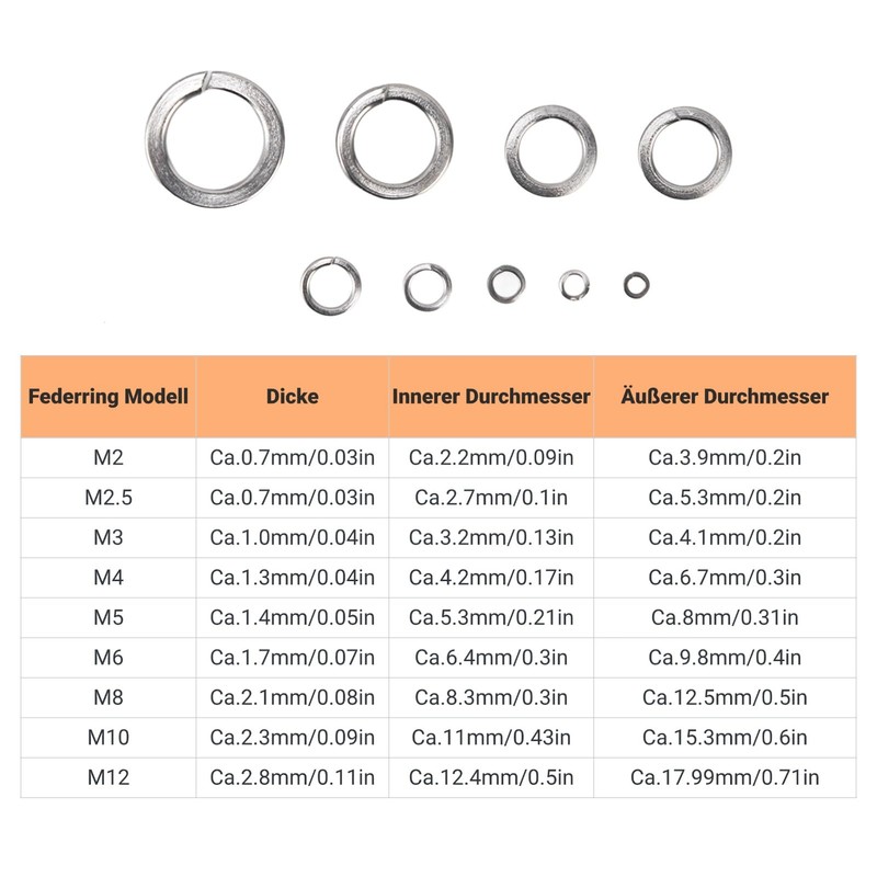 480pcs Spring Washers M2 M2.5 M3 M4 M5 M6 M8