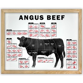 Angus Beef Cuts Chart 11x14 Framed Print – Farmhouse and Butcher Shop Decor, Beef Butchery Guide, Kitchen and Slaughterhouse Art, Steak Meat Cuts Diagram, BBQ Lover Gift, Culinary School Supplies