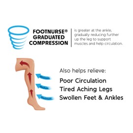 IOMI Footnurse Flight and Travel Compression Socks 18mmHg - Black Women's Size 4-7 UK | BS6612:1985 Compliant for DVT