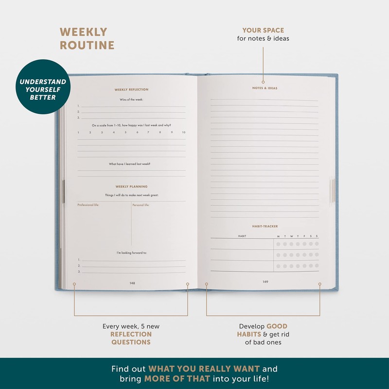 The 6-Minute Diary Pure (The Follow-Up Version) - 6 Minutes