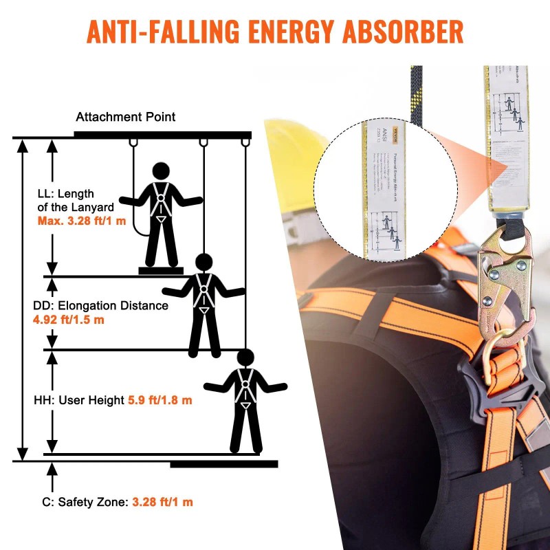 0.55 X 50 Polyester Roofing Steel Snap Vertical Lifeline Assembly