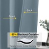 WelvetBLK Stone Blue Cafe Blackout Curtains Tier 36 Inch Length
