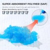 100 Pack 30"x36" Extra Large Dog Pee Pads - Super