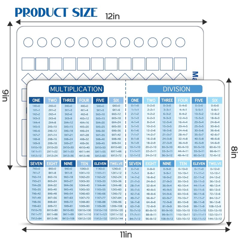 Multiplication Master Kit - 3 Pack Double Sided Dry Erase