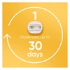 Venus MoistureGlide Women's Razor Blades, With Built-in Shave Gel Bars,