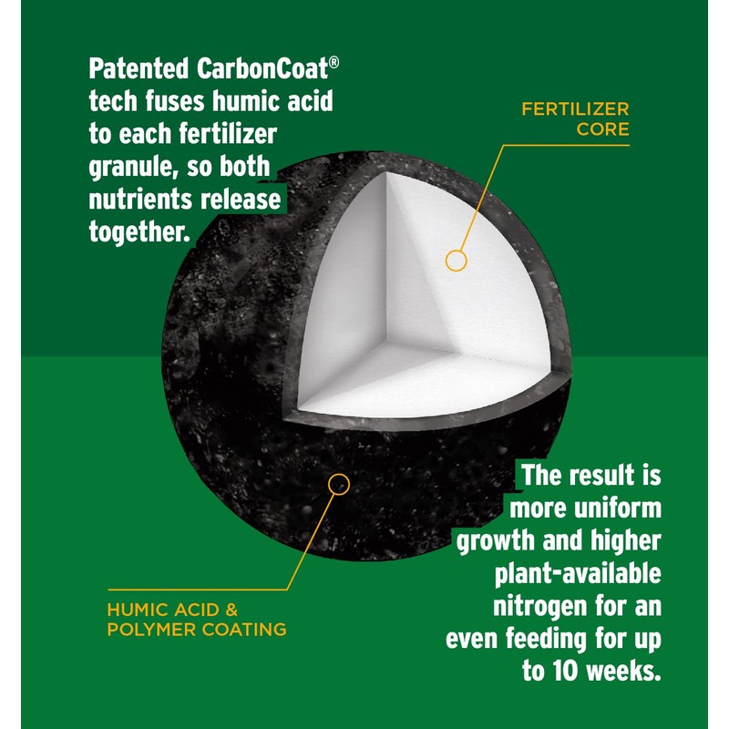 The Andersons Professional-Grade 34-0-6 Fertilizer with CarbonCoat (18 lb. Bag)