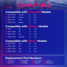 NTLTPYY Valve Cover Gasket for Chevy Malibu HHR Cobalt, for Pontiac G5 G6 Solstice, for Saturn Aura Ion Sky Vue 2.2L 14 2.4L 14 2006-2012, gasket set Replace# 12598014 VS50769R