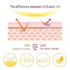 Elizavecca [Elizavecca]Milky Piggy Sun Great Block Stick SPF 50+ PA+++