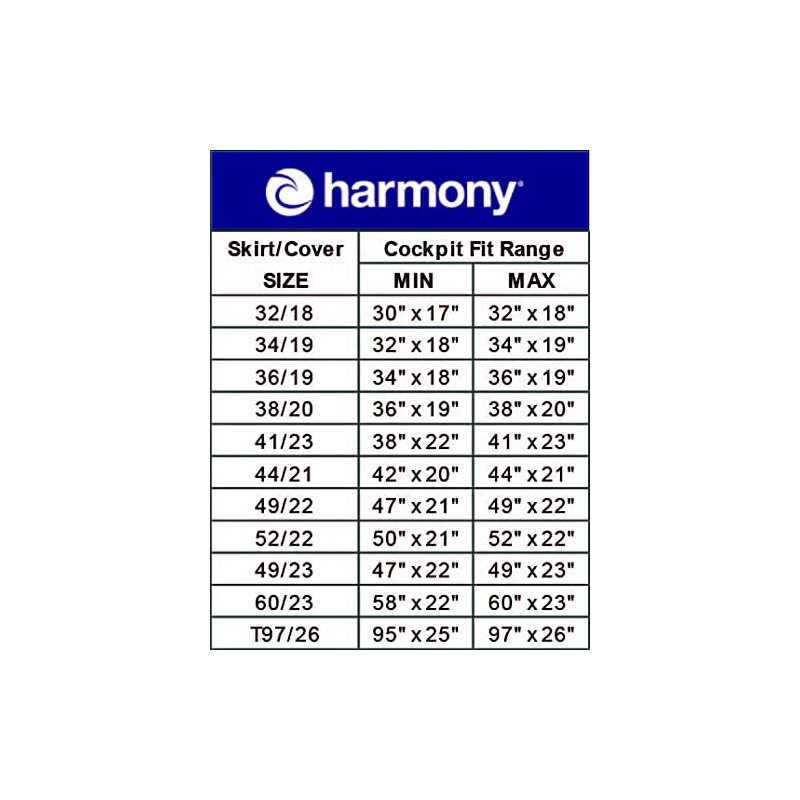 Harmony Gear Kayak Cockpit Cover | Universal Fit for Single