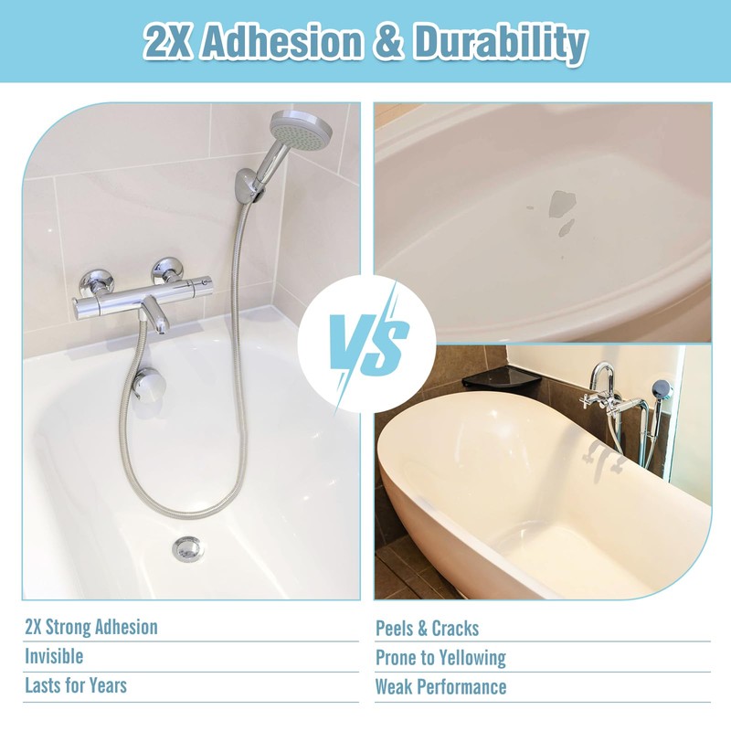 Anti-Slip Coating for Bathtubs & Shower Floors, 3 Oz Covers