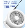 USB Tischventilatoren, Ventilator Leise mit Clip 5 Geschwindigkeiten Tragbarer Mini
