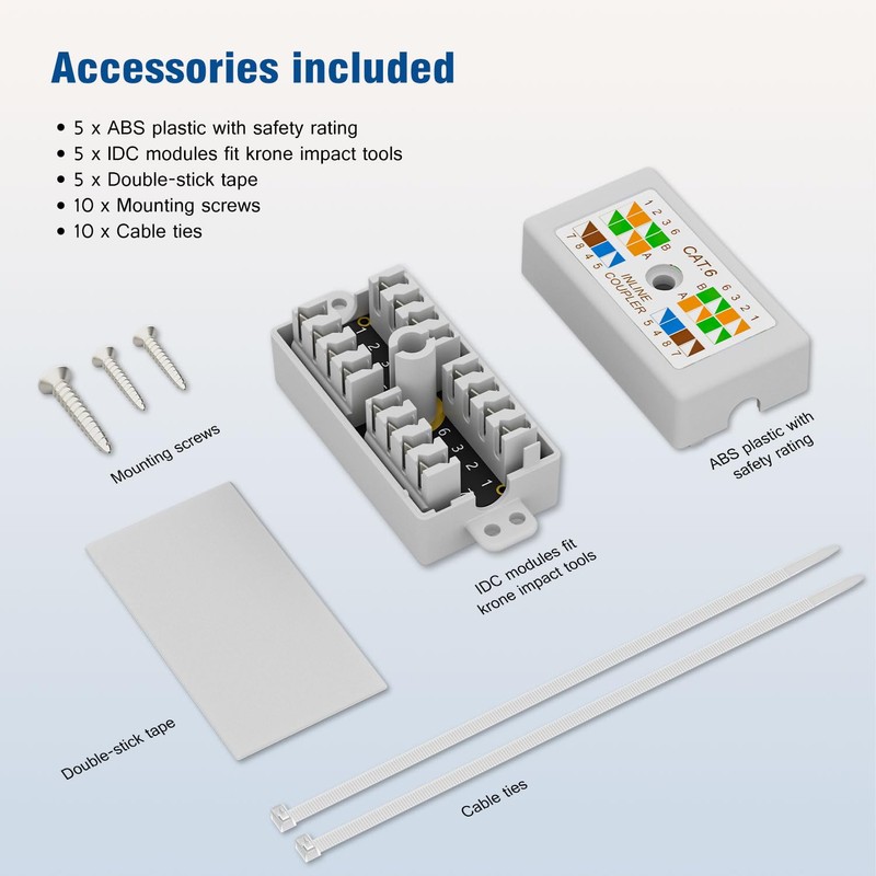 FGB RJ45 Cat6 Junction Box, Inline Punchdown Krone Coupler Joiner