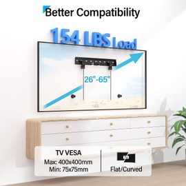 Supcline No Stud TV Wall Mount for 26-65 Inch TV up to 154 lbs, No Drill & Non Damage Drywall Studless TV Mount, Max VESA 400x400mm, Dry Wall Flat Screen Easy Install Wall Mount tv Bracket