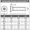 M5 x 100 mm (20 pieces) Countersunk Screws with Phillips