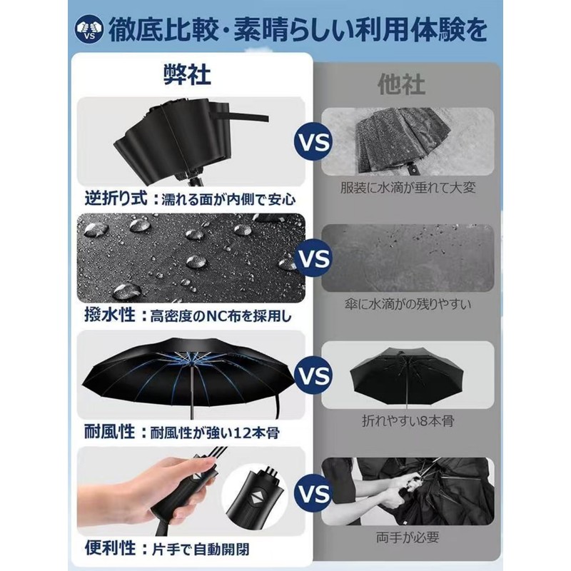折りたたみ傘 逆折式 ワンタッチ自動開閉 強化型12本傘骨 超大型 耐久 超防水加工 紫外線防止 晴雨兼用 男性丈夫