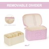 Cosmetic Bag Organizer Travel, Compact Lightweight Accessory for Travel and