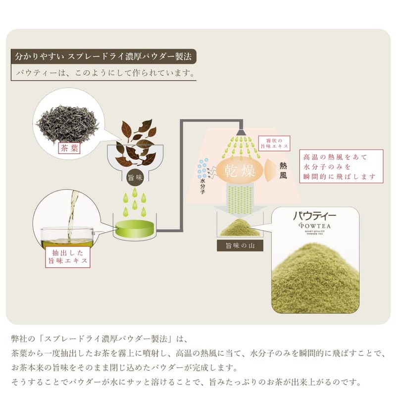 Brown Rice Tea (Pauti), 8.8 oz (250 g), Powdered Powdered