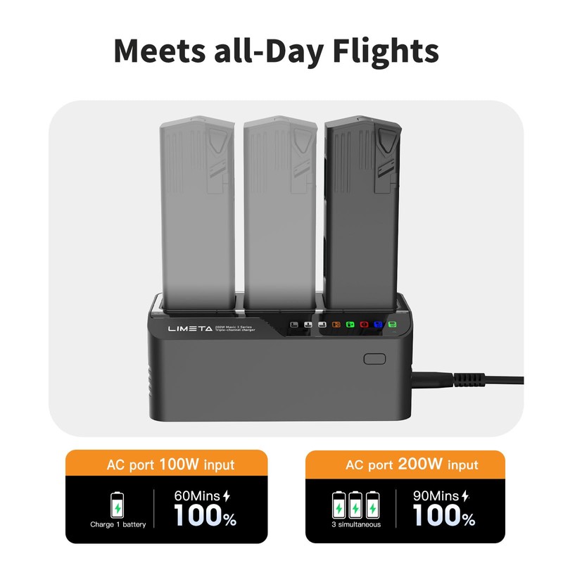LIMETA MC336 Mavic 3 Pro and Other Series -200W Intelligent