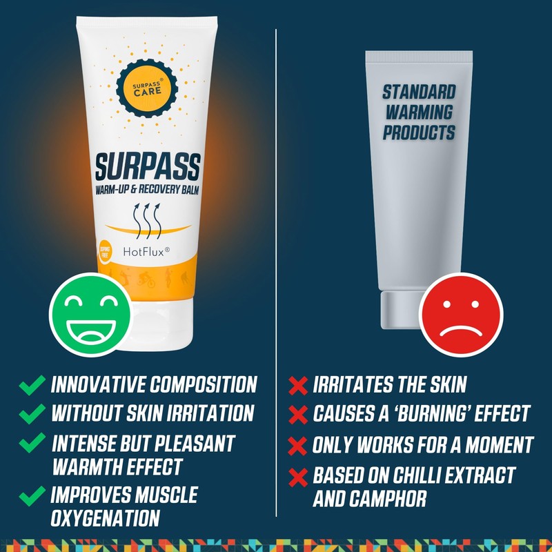SURPASS Pre-Workout Warm-Up Balm for Athletes | Irritation-Free Ultra Strength