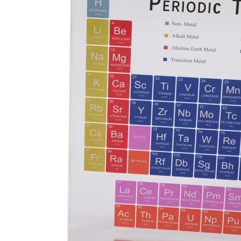 Educational Periodic Table Decoration Safe Odorless Modern Acrylic Periodic Table