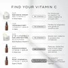 Medik8 Super C Ferulic 30ml