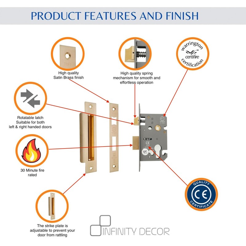 Infinity Decor CE Approved 2.5” Satin Brass Euro Profile Mortice
