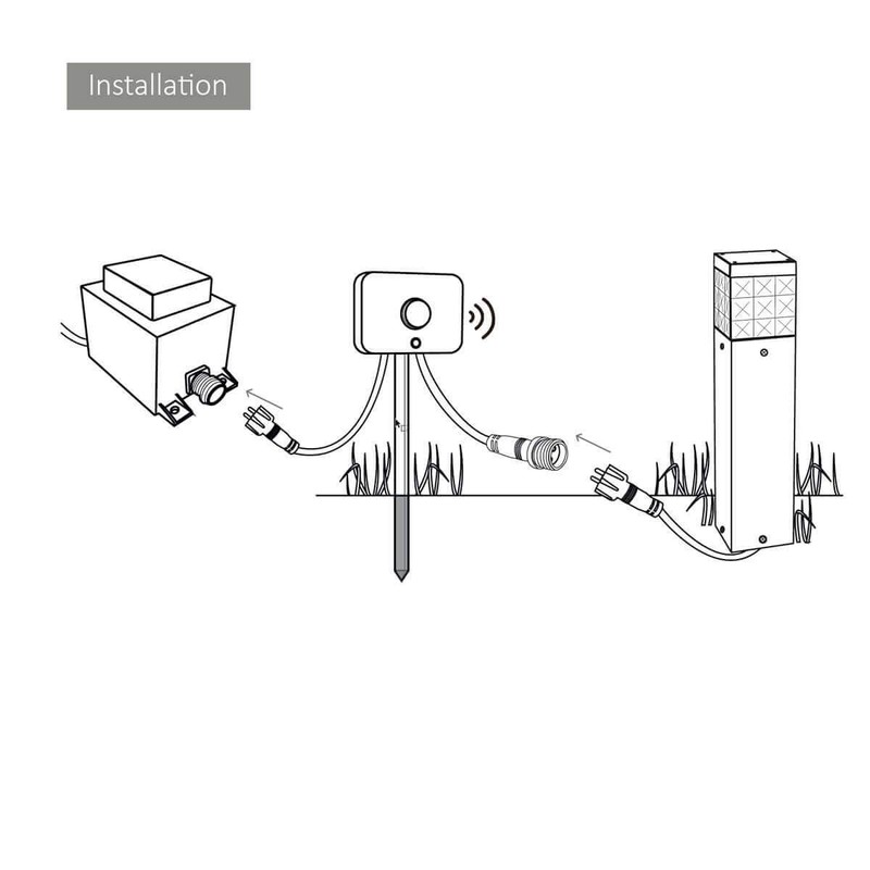 VBLED© PIR Motion Sensor PIR Motion Sensor Wireless Passive Infrared